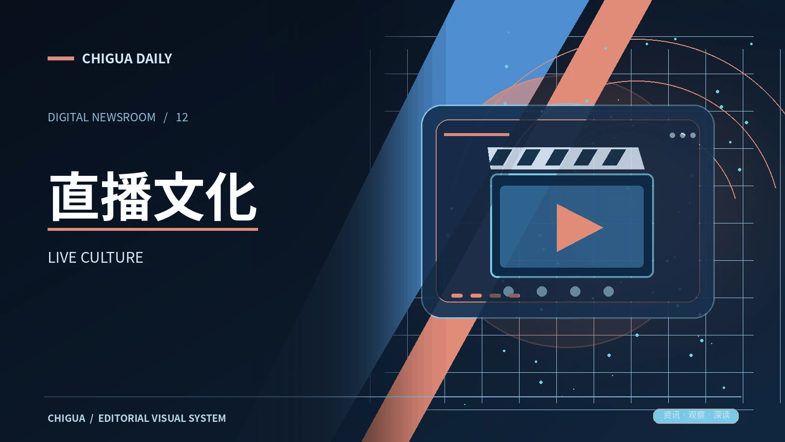 直播文化栏目主题图