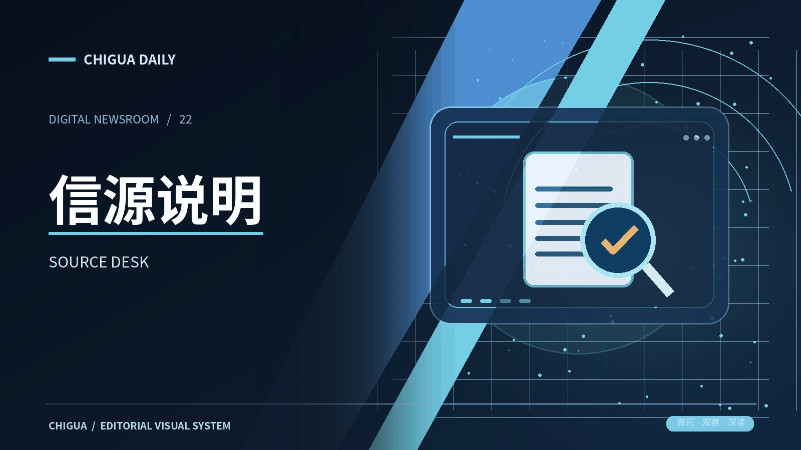 事实核验台右侧主题图片